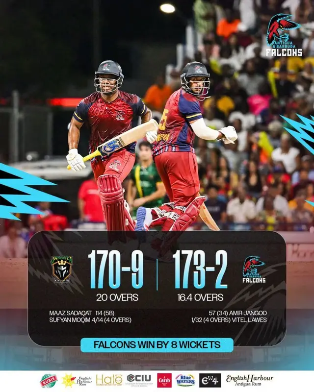 Image 1 accompanying “ANTIGUA AND BARBUDA FALCONS CAPTURE MAIDEN CPL TITLE”