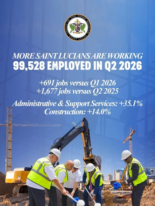 Image 2 accompanying “SAINT LUCIA’S UNEMPLOYMENT RATE FALLS TO 10.1% IN SECOND QUARTER OF 2026”